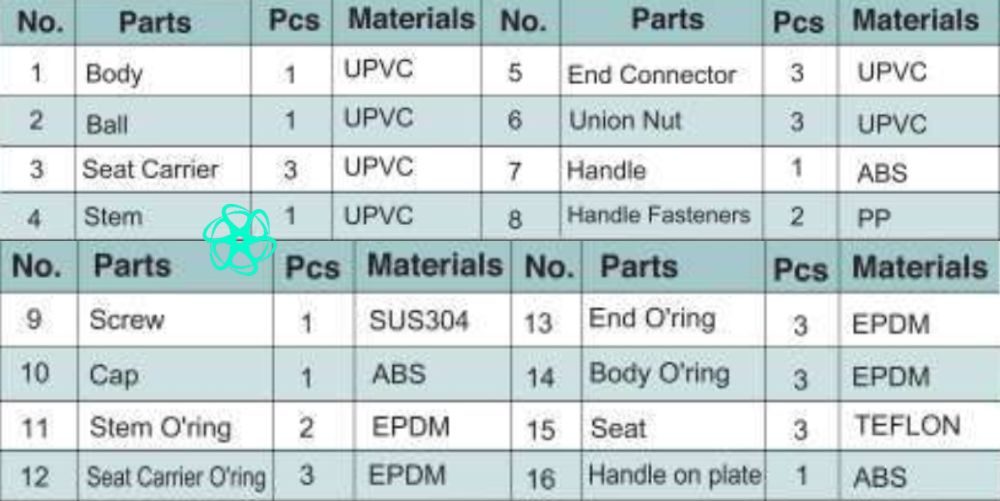 vật liệu shieyu ct series ngang