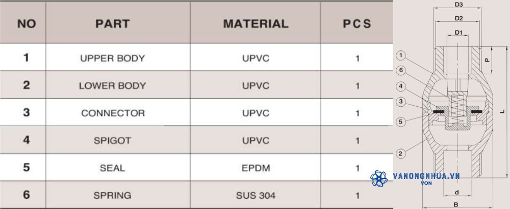 vật liệu shieyu jc series