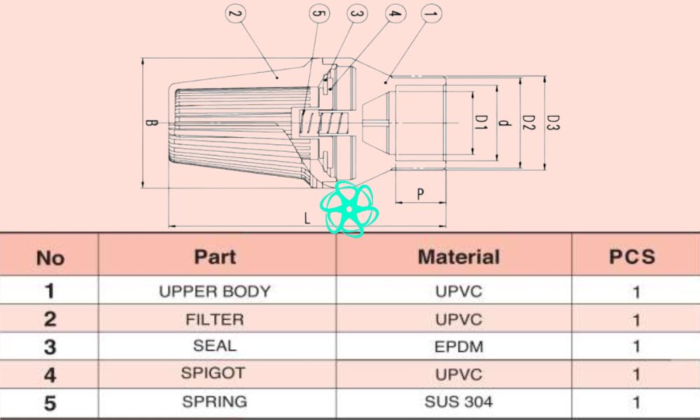 vật liệu shieyu jd series