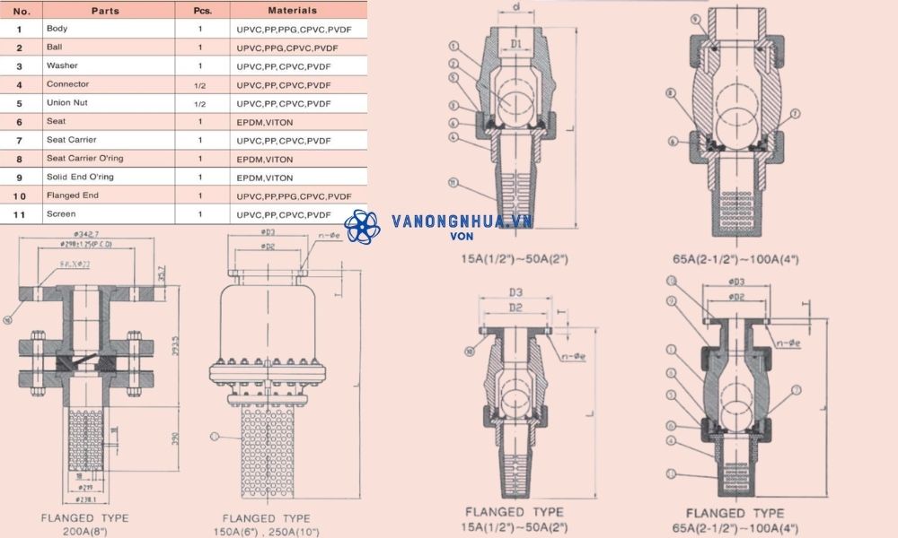 vật liệu shieyu jf series