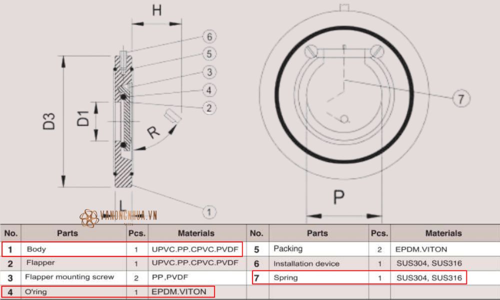 vật liệu shieyu jt series