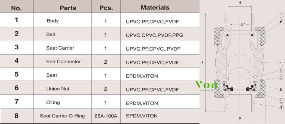 vật liệu shieyu jx series