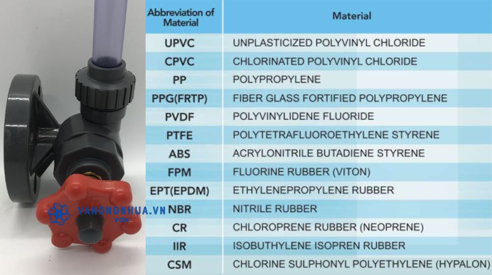 vật liệu van shieyu