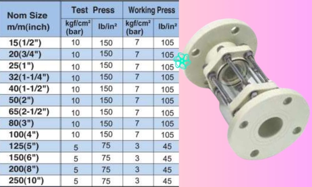 áp suất kính quan sát shieyu