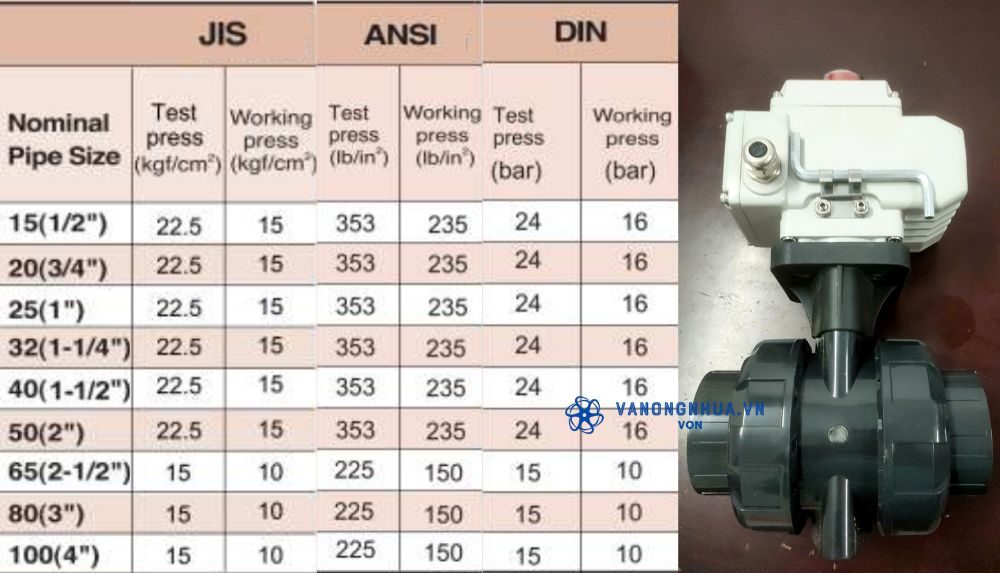 áp suất shieyu cj series