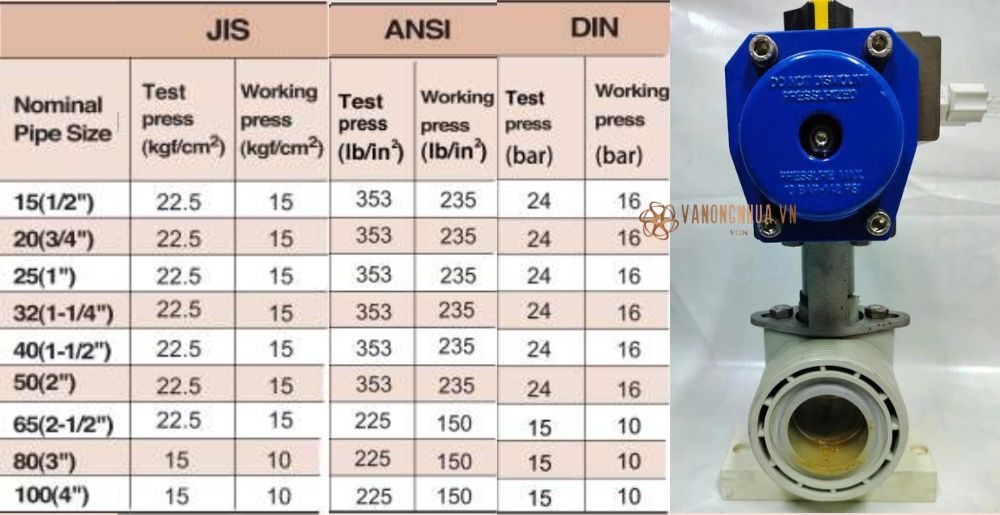 áp suất shieyu cq series