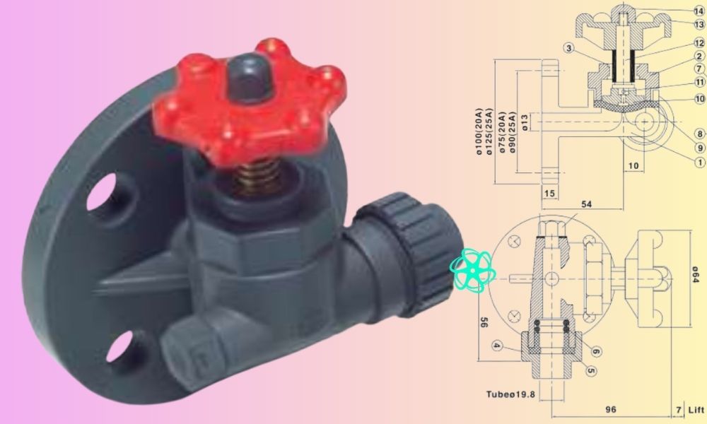 cấu tạo van lấy mẫu shieyu