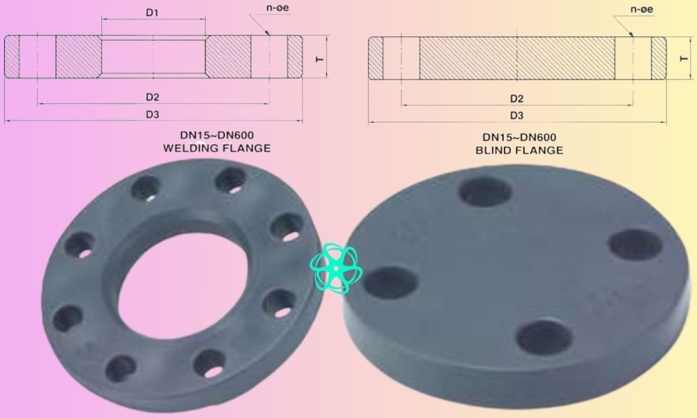 chủng loại shieyu fw series
