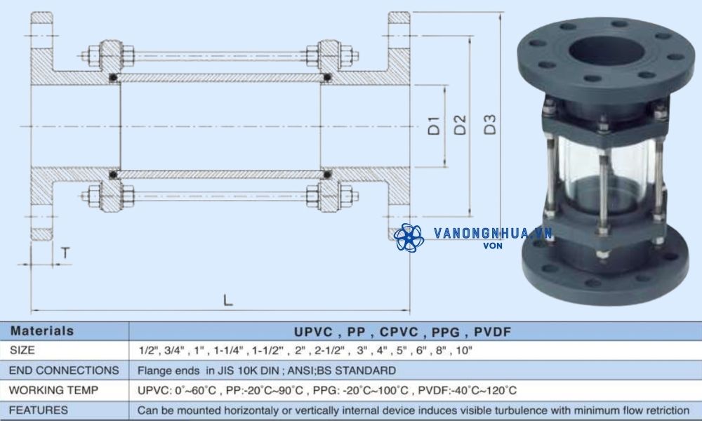 đặc điểm kính quan sát shieyu