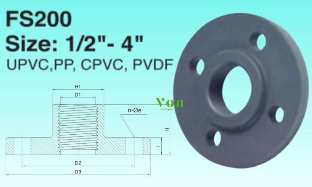đặc điểm shieyu fs series