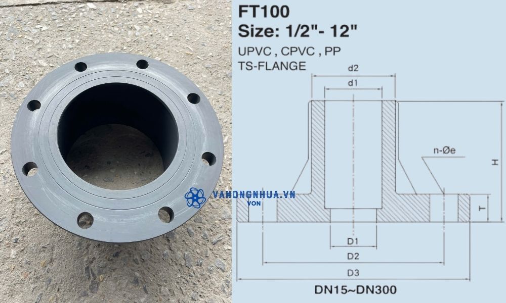 đặc điểm shieyu ts series
