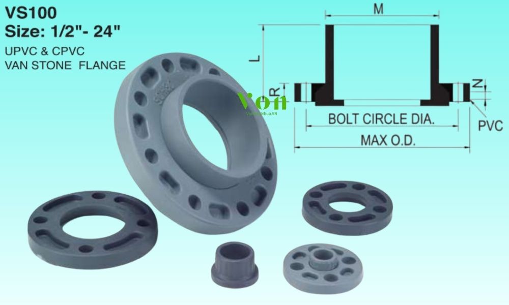 đặc điểm shieyu vs series