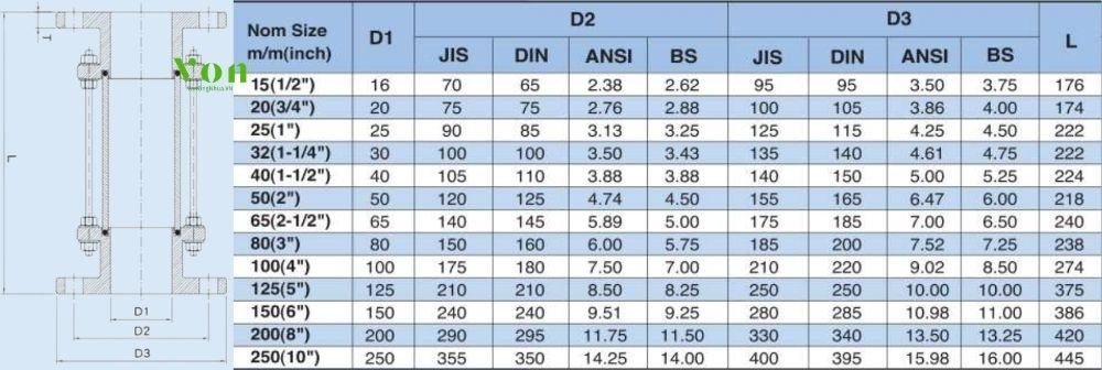 kích thước kính quan sát shieyu