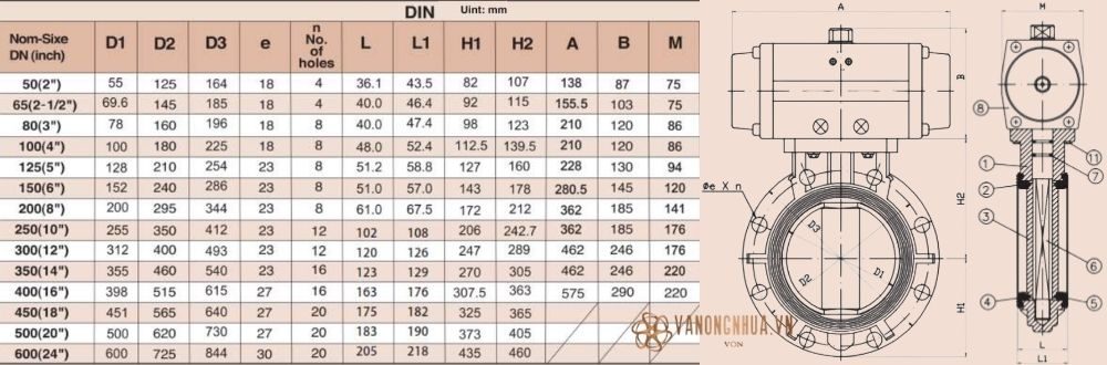 kích thước shieyu bm series din