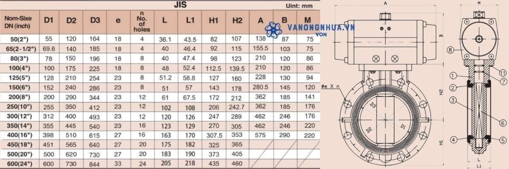 kích thước shieyu bm series jis