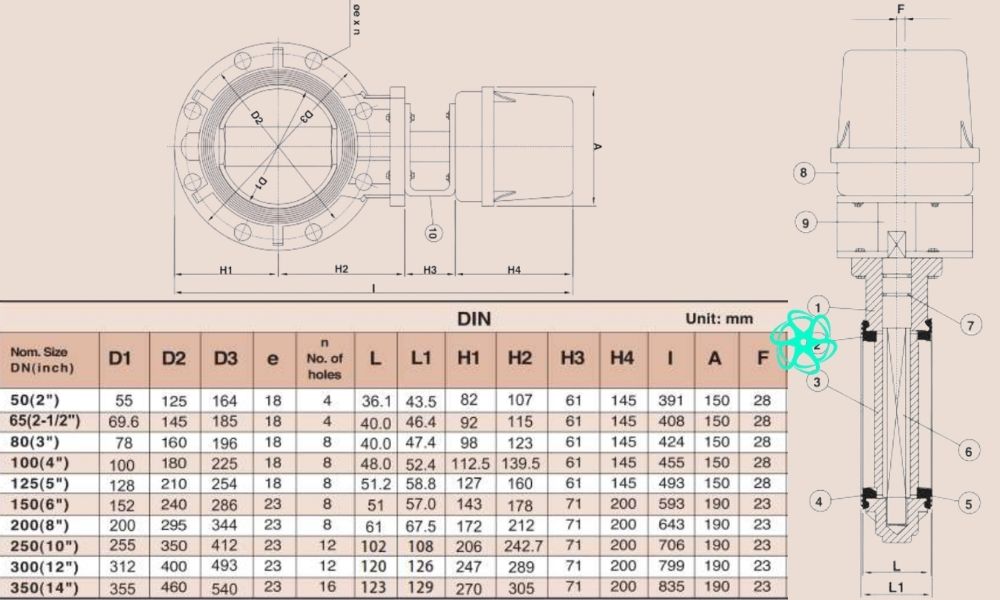kích thước shieyu bp series din