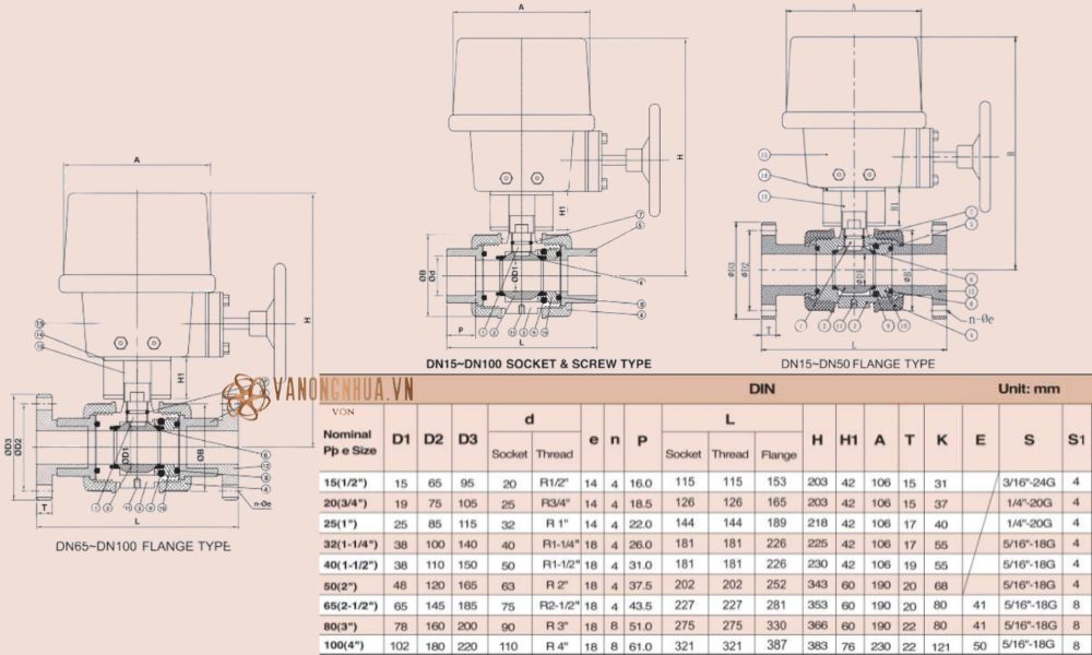 kích thước shieyu cj series din