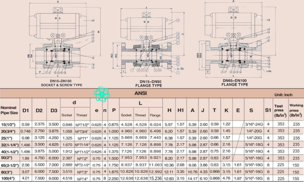 kích thước shieyu cq series ansi