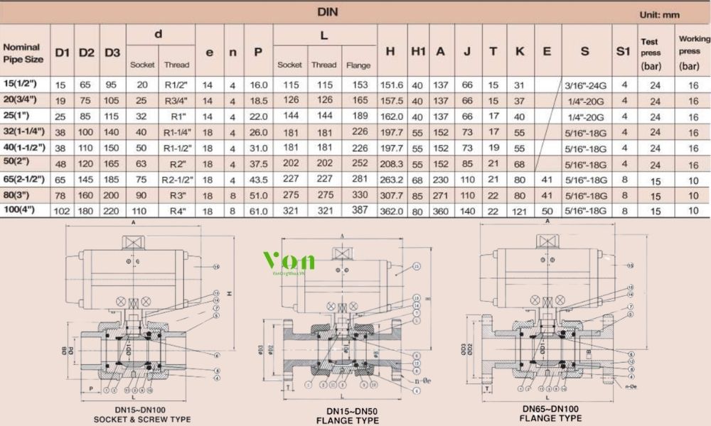 kích thước shieyu cq series din
