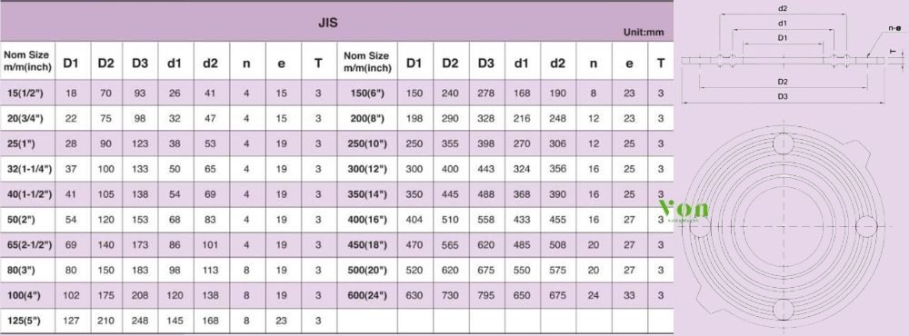 kích thước shieyu fg series jis