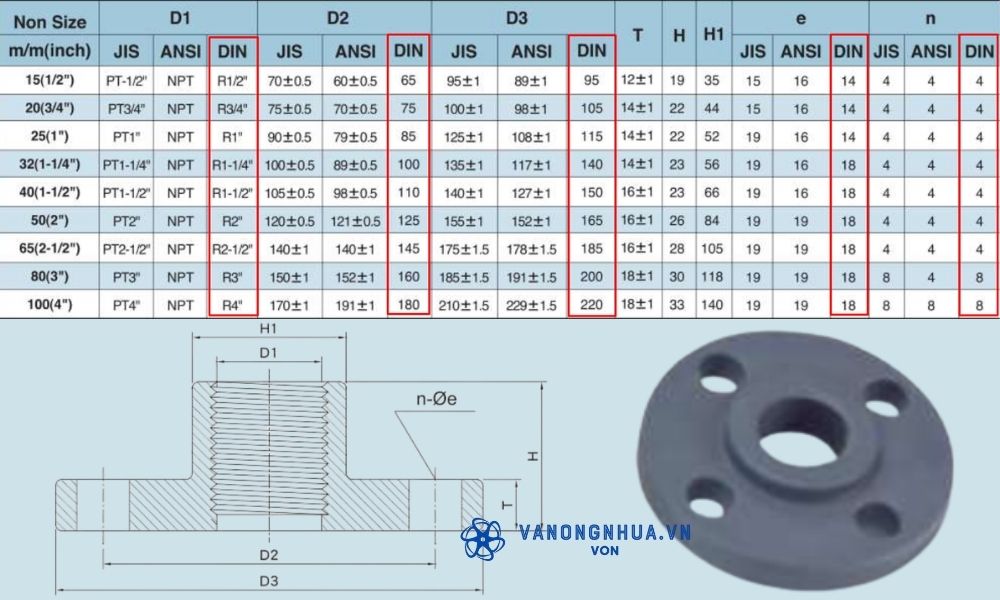 kích thước shieyu fs series din