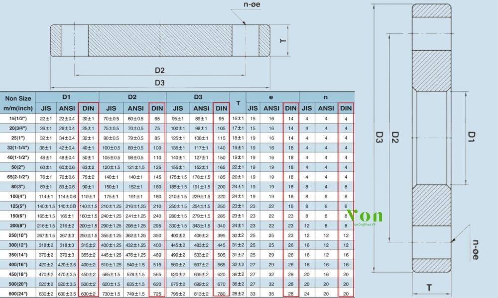 kích thước shieyu fw series din