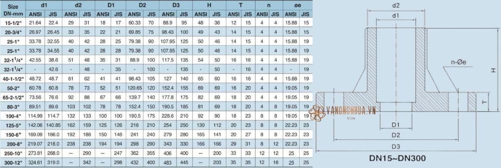 kích thước shieyu ts series
