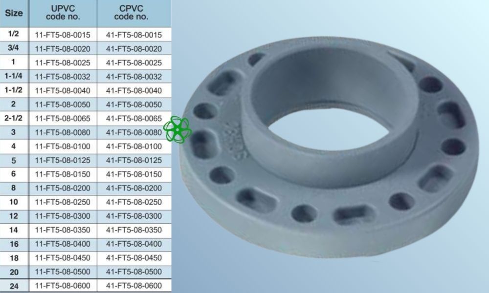 mã đặt hàng shieyu vs series