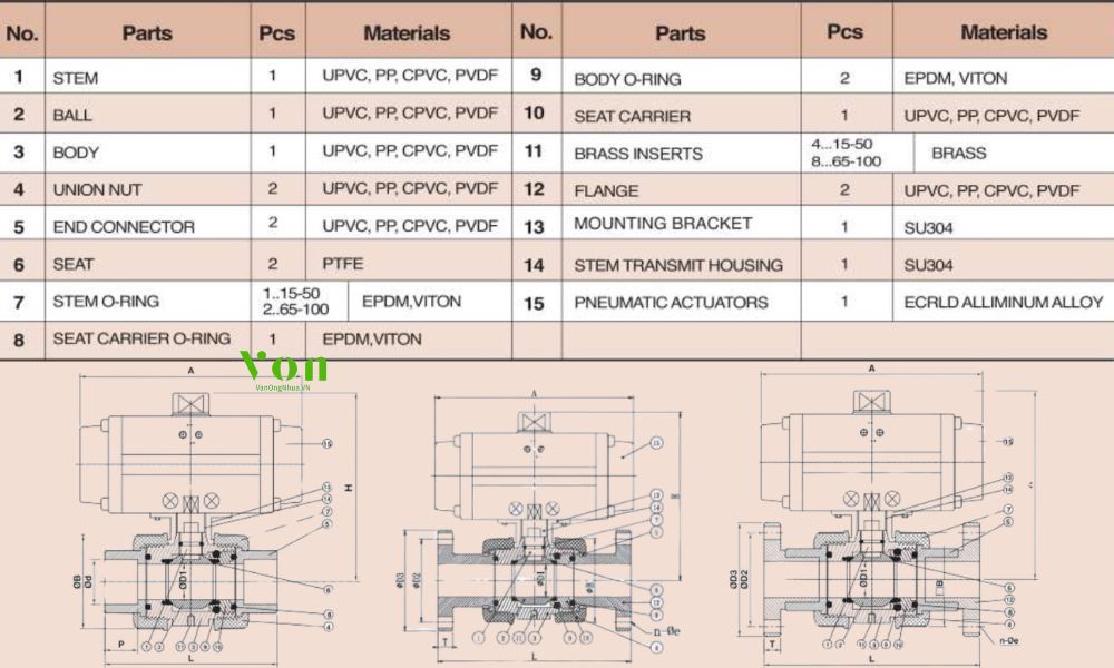 vật liệu shieyu co series