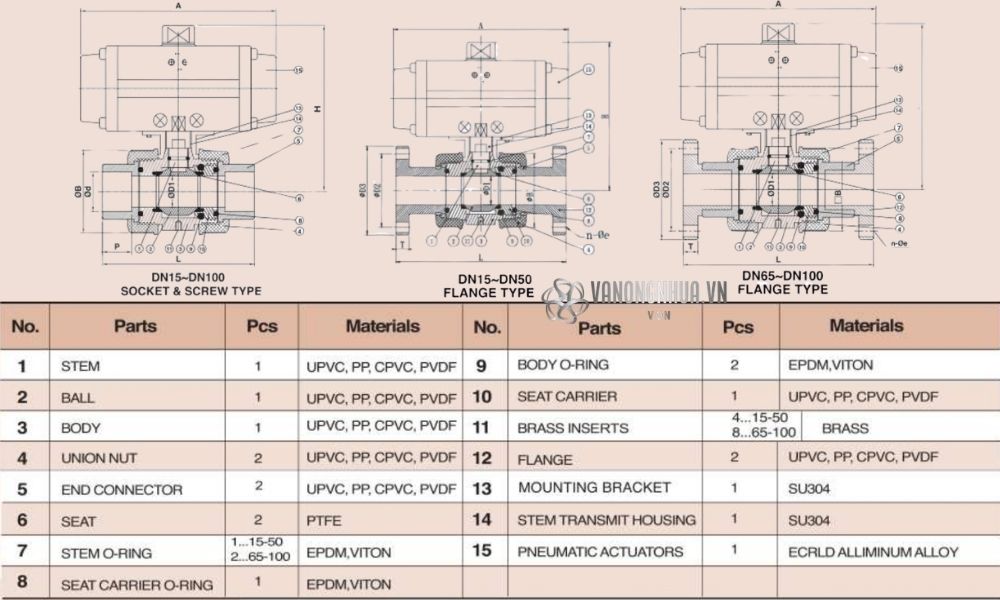 vật liệu shieyu cq series