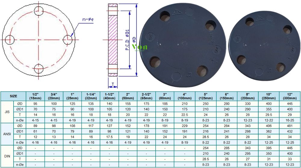 bảng kích thước hershey vp 250