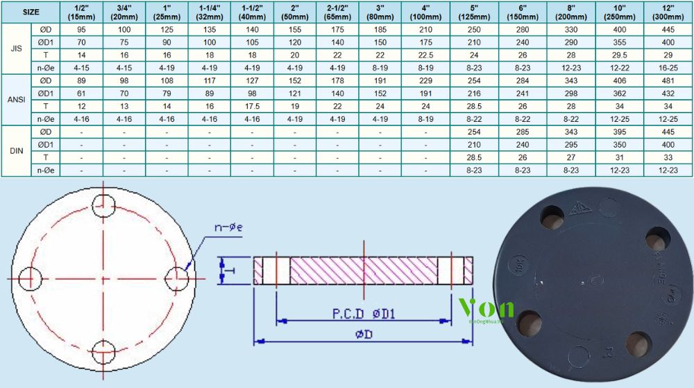 kích thước của hershey vp 251