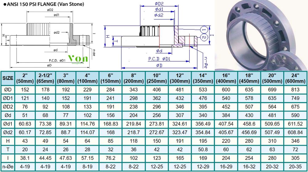 kích thước của hershey vp 271