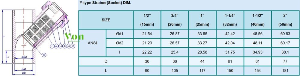 kích thước hershey vp 221 dán keo