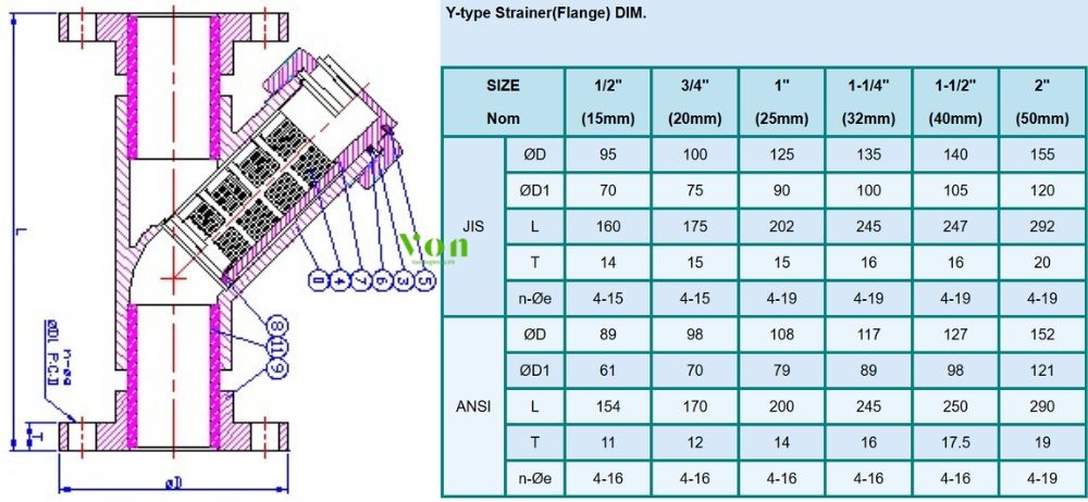 kích thước hershey vp 221 mặt bích