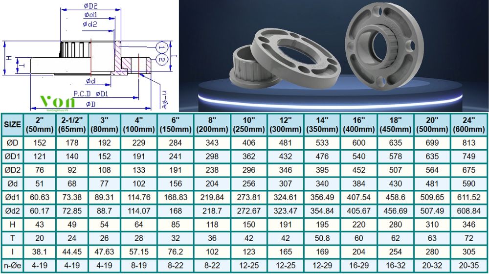 kích thước hershey vp 270