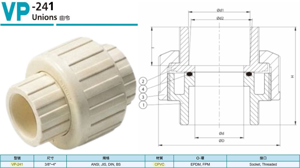 tìm hiểu hershey vp 241