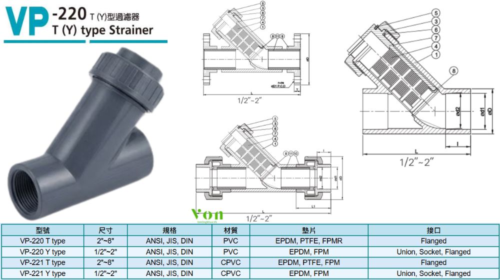 tìm hiểu về hershey vp 220