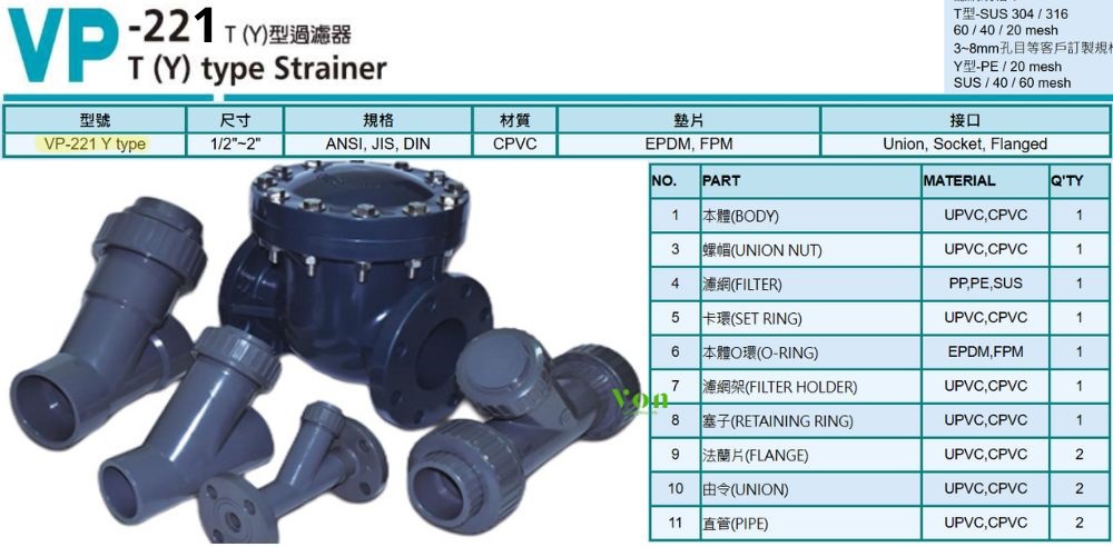 tìm hiểu về hershey vp 221