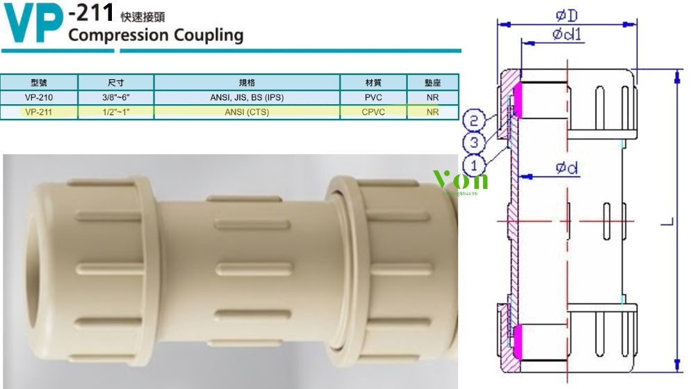 tổng quan về hershey vp 211