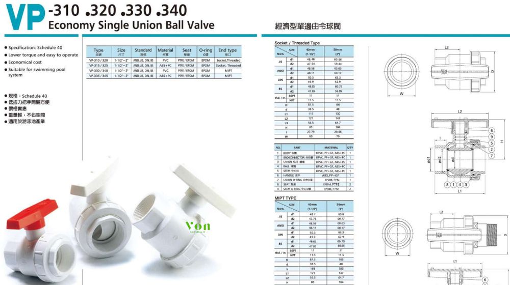 van bi hershey rắc co đơn