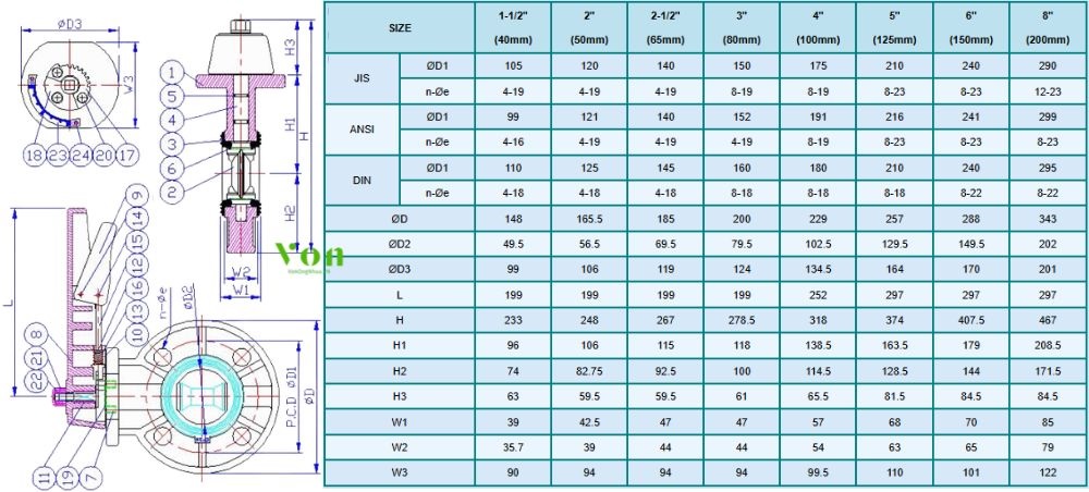 bản vẽ và kích thước của hershey vp 810