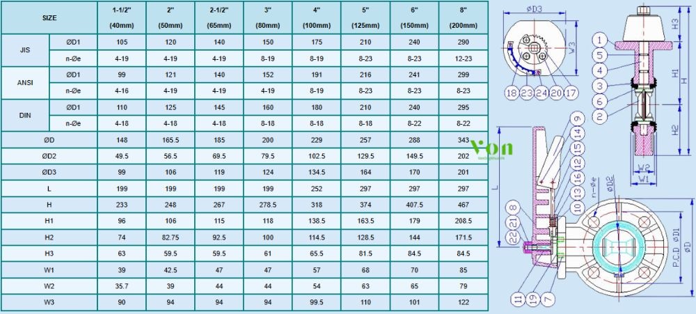 bản vẽ và kích thước của hershey vp 813