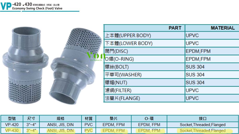 cơ chế giữ nước mồi của hershey vp 430