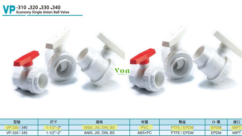 đầu nối ren ngoài của hershey vp 330 và vp 340