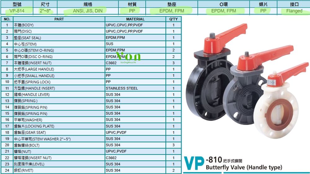 hershey vp 814 là gì