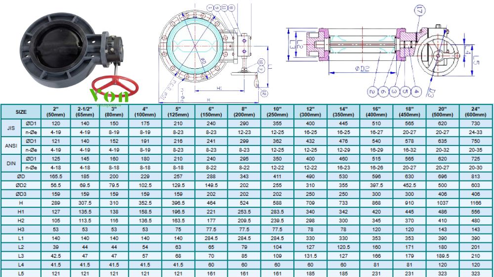 kích thước chi tiết của hershey vp 821