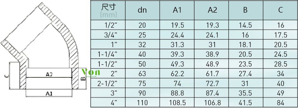 kích thước của chếch nhựa pph hershey hàn lồng