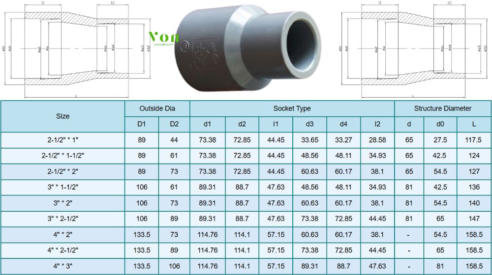 kích thước của côn thu upvc hershey loại thường