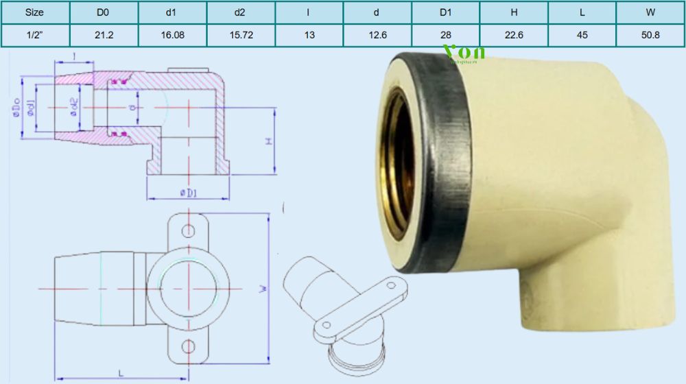 kích thước của cút nhựa cpvc nước nóng hershey cts sxt
